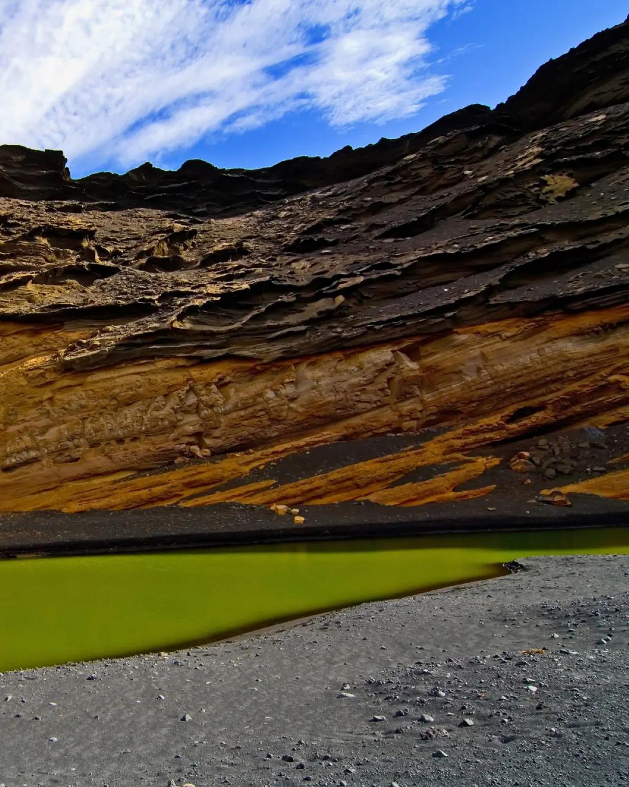 The green lagoon of Charco de los Clicos at El Golfo, below layered volcanic cliffs